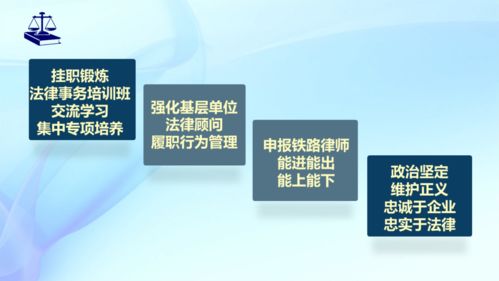 昆鐵慕課講堂丨聚焦法律服務與風險防控，以法律支撐賦能集團治理現代化——兼論重慶互聯網服務的啟示